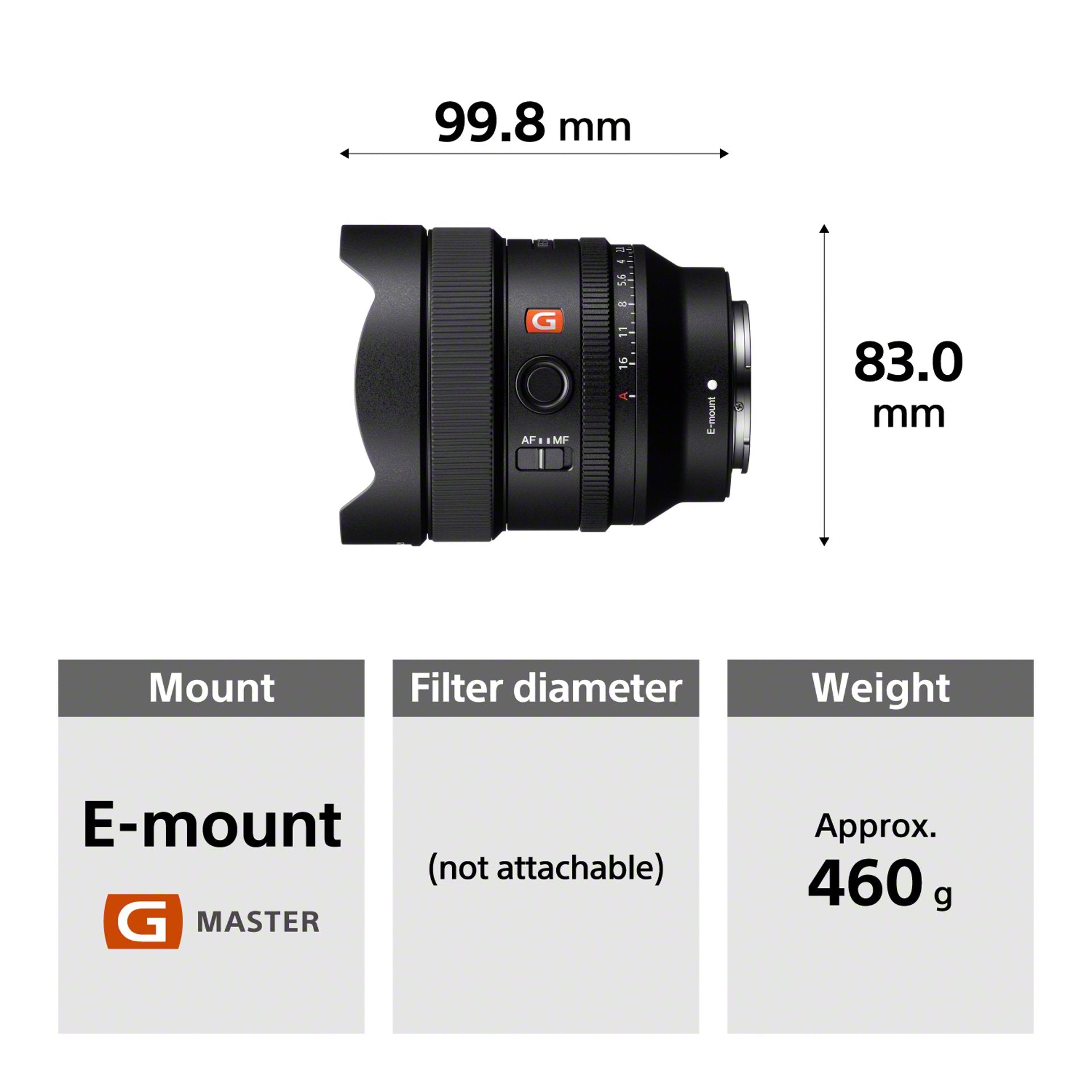 Sony FE 14mm F1.8 GM Lens